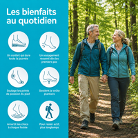 Active Pro – vue 3