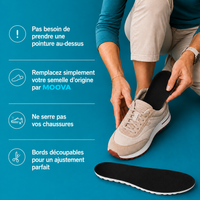Semelles ultra confort – vue 5